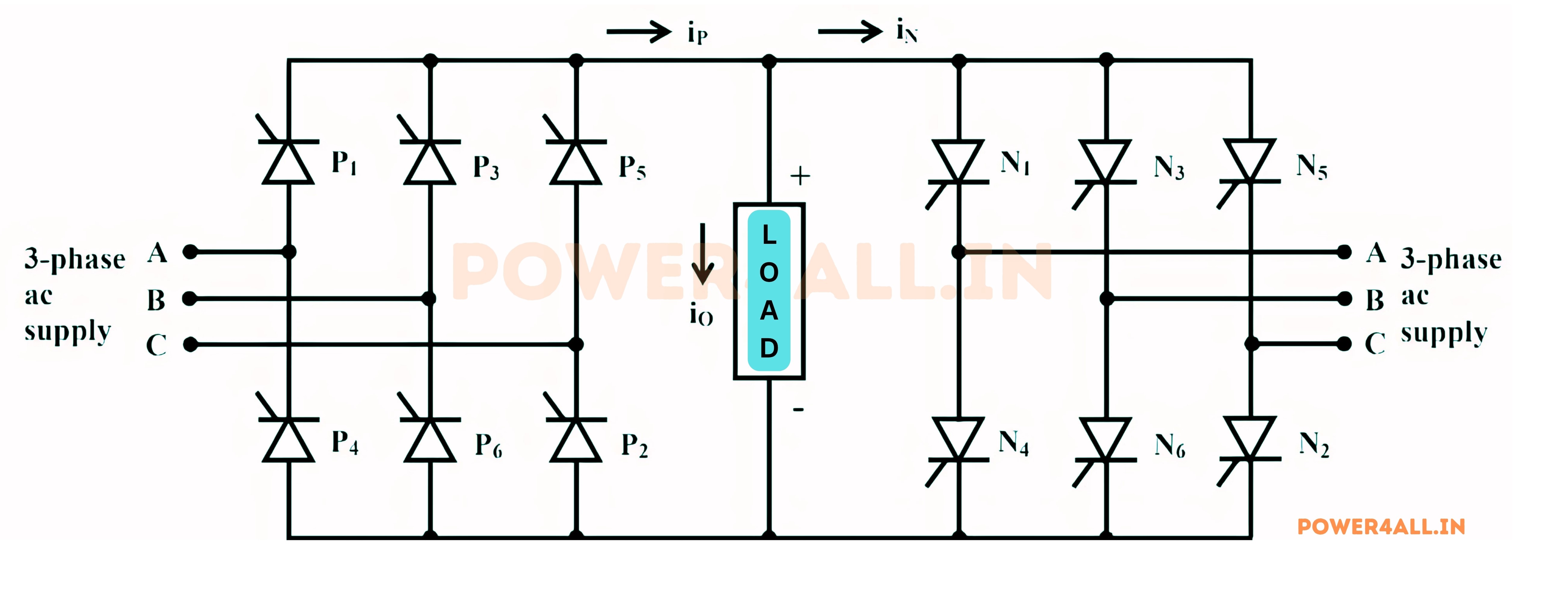 Circuit diagram of a three-phase to single-phase full-bridge Cycloconverter